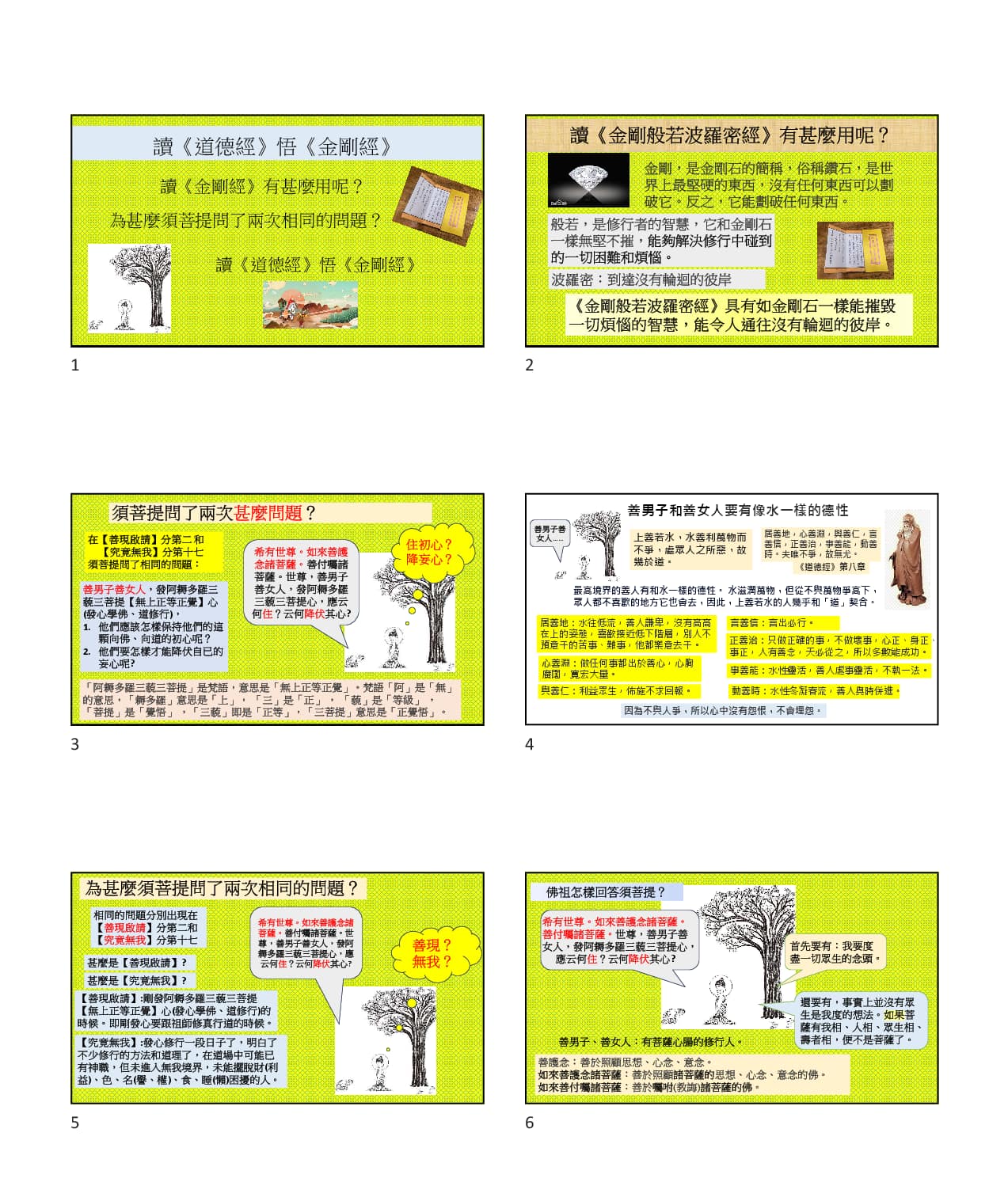 讀道德經悟金剛經24/11/2024 金蘭觀儒釋道醫講座1 讀《道德經》悟《金剛經》 為甚麼須菩提問了兩次相同的問題? 讀《道德經》悟《金剛經》 讀《金剛經》有甚麼用呢? 金剛,是金剛石的簡稱,俗稱鑽石,是世 界上最堅硬的東西,沒有任何東西可以劃 破它。反之,它能劃破任何東西。 般若,是修行者的智慧,它和金剛石 一樣無堅不摧,能夠解決修行中碰到 的一切困難和煩惱。 《金剛般若波羅密經》具有如金剛石一樣能摧毀 一切煩惱的智慧,能令人通往沒有輪迴的彼岸。 波羅密:到達沒有輪迴的彼岸 讀《金剛般若波羅密經》有甚麼用呢? 在【善現啟請】分第二和 【究竟無我】分第十七 須菩提問了相同的問題: 善男子善女人,發阿耨多羅三 藐三菩提【無上正等正覺】心 (發心學佛、道修行), 1. 他們應該怎樣保持他們的這 顆向佛、向道的初心呢? 2. 他們要怎樣才能降伏自已的 妄心呢? 希有世尊。如來善護 念諸菩薩。善付囑諸 菩薩。世尊,善男子 善女人,發阿耨多羅 三藐三菩提心,應云 何住?云何降伏其心? 「阿耨多羅三藐三菩提」是梵語,意思是「無上正等正覺」。梵語「阿」是「無」 的意思,「耨多羅」意思是「上」, 「三」是「正」, 「藐」是「等級」, 「菩提」是「覺悟」,「三藐」即是「正等」,「三菩提」意思是「正覺悟」。 須菩提問了兩次甚麼問題? 住初心? 降妄心? 善男子和善女人要有像水㇐樣的德性 最高境界的善人有和水㇐樣的德性。水滋潤萬物,但從不與萬物爭高下, 眾人都不喜歡的地方它也會去,因此,上善若水的人幾乎和「道」契合。 上善若水,水善利萬物而 不爭,處眾人之所惡,故 幾於道。 居善地,心善淵,與善仁,言 善信,正善治,事善能,動善 時。夫唯不爭,故無尤。 《道德經》第八章 善男子善 女人…… 因為不與人爭,所以心中沒有怨恨,不會埋怨。 居善地:水往低流,善人謙卑,沒有高高 在上的姿態,喜歡接近低下階層,別人不 預意干的苦事、難事,他都樂意去干。 心善淵:做任何事都出於善心,心胸 廣闊,寛宏大量。 與善仁:利益眾生,佈施不求回報。 言善信:言出必行。 正善治:只做正確的事,不做壞事,心正、身正、 事正,人有善念,天必從之,所以多數能成功。 事善能:水性靈活,善人處事靈活,不執㇐法。 動善時:水性冬凝春流,善人與時併進。 相同的問題分別出現在 【善現啟請】分第二和 【究竟無我】分第十七 希有世尊。如來善護念諸 菩薩。善付囑諸菩薩。世 尊,善男子善女人,發阿 耨多羅三藐三菩提心,應 云何住?云何降伏其心? 為甚麼須菩提問了兩次相同的問題? 甚麼是【善現啟請】? 甚麼是【究竟無我】? 【善現啟請】:剛發阿耨多羅三藐三菩提 【無上正等正覺】心(發心學佛、道修行)的 時候。即剛發心要跟祖師修真行道的時候。 【究竟無我】:發心修行一段日子了,明白了 不少修行的方法和道理了,在道場中可能已 有神職,但未進入無我境界,未能擺脫財(利 益)、色、名(譽、權)、食、睡(懶)困擾的人。 善現? 無我? 首先要有:我要度 盡一切眾生的念頭。 希有世尊。如來善護念諸菩薩。 善付囑諸菩薩。世尊,善男子善 女人,發阿耨多羅三藐三菩提心, 應云何住?云何降伏其心? 還要有,事實上並沒有眾 生是我度的想法。如果菩 薩有我相、人相、眾生相、 善男子、善女人:有菩薩心腸的修行人。 壽者相,便不是菩薩了。 善護念:善於照顧思想、心念、意念。 如來善護念諸菩薩:善於照顧諸菩薩的思想、心念、意念的佛。 如來善付囑諸菩薩:善於囑咐(教誨)諸菩薩的佛。 佛祖怎樣回答須菩提? 1 2 3 4 5 6 讀道德經悟金剛經24/11/2024 金蘭觀儒釋道醫講座2 佛祖怎回答須菩提樣? 無餘涅槃:諸所受皆滅。心境寂靜(無)。 (八風吹不動,不受「稱(讚)、譏(諷)、 毀(詆毀、說壞話)、(名)譽、利(財益)、 衰(災厄)、苦(疾、別離)、樂」所影響。) 有餘涅槃:厭捨世間種種好醜境界, 無所執著,無所恚心。身相續住世。 常為天人瞻仰禮拜供養。 大乘正宗分第三 「諸菩薩摩訶薩,應如是降伏其心: 所有一切眾生之類:若卵生、若胎生 、若濕生、若化生;若有色、若無色 ;若有想、若無想;若非有想非無想 ,我皆令入無餘涅槃而滅度之。 無論是卵生的(如雞、鴨等)、胎生的(人、 牛等)、水中生(如魚、蝦等)、化生的(如 由幼蟲化生的蠶、蟬等)、有色的(有色身 或受物質影響的)、無色的、有想的(有思 想、理念、慾望)、無想的(隨緣生活的)、 非有想非無想的(既不是有想法,又不是 沒有想法的)眾生,我都要滅掉他們的妄 心,使他們到達不執著的清淨境界。 要有度盡一切眾生的念頭 摩訶薩:摩訶是大,摩訶薩就是大菩薩。 他們有深厚的根基,具大慧智,信大法, 能理解大理,以身修大行,經歷大刼亦 不退志,一心求得大果。 菩薩:菩提薩多。菩提是覺悟,薩 多是有情。菩薩是自己覺悟了,憐 原 憫眾生,希望眾生都覺悟的有情者。 文 意 思 佛祖回答須菩提 如是滅度無量無數無邊眾生,實 無眾生得滅度者。何以故?須菩 提!若菩薩有我相、人相、眾生 相、壽者相,即非菩薩。」 但我亦明白,事實上並沒有眾生是我度的。 修菩薩道的人還執著於我相(執著自我的 意見)、人相(執著對方對我的看法或對方 應該怎樣做)、眾生相(執著眾生的外表和 眾生的意見)、壽者相(執著此生的身份地 位、壽命、禍福),他就不是菩薩了。」 大乘正宗分第三 《西遊記》中的五師徒 有不同的相,有不同的 來歷,各有不同的執着 ,最後都能得道。 不要執着於相, 要平等對待一 切眾生。 原 文 意思 石猴(傲慢) 豬妖(好色) 吃人水怪 (兇殘自私) 高僧(偏執) 龍王太子(不孝) 菩薩於法,應無所住,行於佈施。 所謂不住色佈施,不住聲、香、味 、觸、法佈施。須菩提!菩薩應如 是佈施,不住於相。 【妙行無住】分第四 佛祖回答須菩提 佛祖教人們佈施時,要離開色、聲 、香、味、觸、法等塵相,即是要 施者忘施,受者忘受,也要忘記所 施之物。 若菩薩不住相佈施, 其福德不可思量。 五色令人目盲,五音令人耳聾,五味令人口爽,馳 騁田獵,令人心發狂,難得之貨令人行防,是以聖 人為腹不為目。故去彼取此。【道德經】第十二章 為腹不為目:為腹,指果腹飽食,別無他想。 五色令人目盲;五色指參差錯雜的色彩。久視令 人眼花,視力減退,最終失明。 五音令人耳聾:這裏的五音是指會令人心亂的音 ,心亂便不能挾腎氣上聽宮,因而致聾。 五味令人口爽:人好追求美味,久之,雖有美味 美勝過之前,亦不覺其味美了。 馳騁田獵,令人心發狂:獵戶每天打獵,令其閉 戶三天,雖然身在家中,心亦飛越田野。 難得之貨令人行防:人人都想獲將寶物據為己有 ,所以物主不得不防。 去彼取此:心鎮定,則邪欲不侵,以上問題便不會出現。 土地 知道 皇帝輪流做,明年到我家。 只教他搬出去,將天宮讓 與我,變罷了。若還不讓, 定要攪亂,永不清平! 他饑時,與他鐵丸子 吃;渴時,與他溶化 的銅汁飲。待他災愆 滿日,自有人救他。 有色、有想,狂妄自大。 大鬧地府、龍宮和天宮,自稱 齊天大聖,逼玉帝讓位給他。 孫悟空……喜汝隱惡揚善,在 途中煉魔降怪有功,全終全始, 加升大職正果,汝為鬥戰勝佛。 孫悟空 身份(壽): 石猴 從佛祖吩咐土地的話,可見佛祖在把 孫悟空壓在五指山下的時候,已經準 備渡牠了。取經亦是佛祖安排,由觀 音大士指導的一場考驗。 前生是天河水神(無色身), 今生是豬(有色身),因執 愛人身(有想)所以成妖相, 好女色(有慾)。 豬八戒(豬悟能) 豬悟能,汝本天河水神,天蓬元帥,為 汝蟠桃會上酗酒戲了仙娥,貶汝下界投 胎,身如畜類,幸汝記愛人身…….喜歸大 教,入吾沙門,保聖僧在路……因汝挑擔 有功,加升汝職正果,做淨壇使者。蓋 天下四大部洲,瞻仰吾教者甚多,凡諸 佛事,教汝淨壇。 身份(壽): 豬妖(胎生) 沙門:「勤修戒定慧,息滅貪瞋痴」,就 叫做沙門。所以沙門是修行人的通稱, 神仙犯錯也要受罰,所 以,名登天榜之後更要 努力修心養性,不要辜 負上天給予的機會。 修行人要如孫悟空取經過程一樣,時刻 愛護自己的心念,一凡出現惡念,便要 降服制止,「時時拴意馬,刻刻鎖心 猿」。也要不着相地善護別人的心念, 拜神是善念,附薦先人是善念,為壇服 務是善念,都要愛護。神職人員要謹記 自己的初心,是度盡一切眾生,一切工 作都是為令有緣眾生「悟空」得道。 五師徒往西方取經,是佈施。孫悟空一 個筋斗可去十萬八千里,在取經遇到災 難時,他曾經親自前往雷音寺向佛祖求 救。佛祖指導他解決了問題,並沒有順 便把經書交給他,要五師徒步行到達雷 音寺才把經書交給他們,由白龍馬把經 書馱回唐朝。五師徒各自在八十一難中 考驗自己的念頭,通過佈施、持戒、忍 辱、精晉、禪定、般若,排除各自的貪 嗔痴執着,最後都能自度得道。這故事 說明「眾生皆有佛性,能修自能正」。 小結 願大家時時善護自己的心念,他朝都能悟空證道。 7 8 9 10 11 12